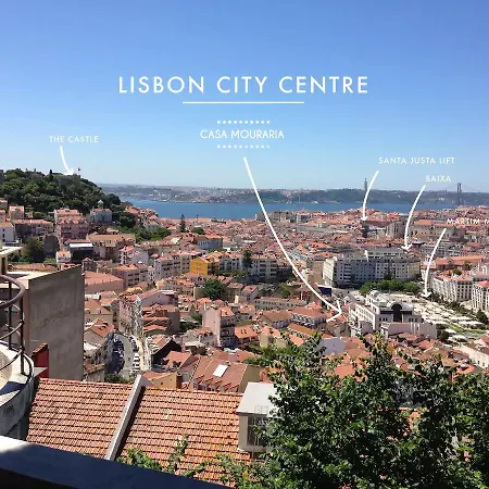 Διαμέρισμα Casa Mouraria Castle Views Lisboa